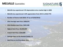 2016 Historical Home Sale Charts 45-45