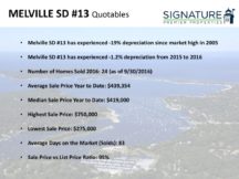 2016 Historical Home Sale Charts 49-49
