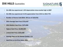 2016 Historical Home Sale Charts 10-10